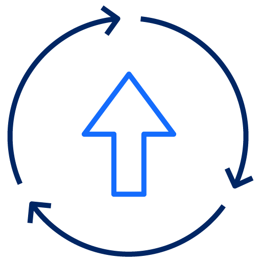 Continual improvement loops and measurement