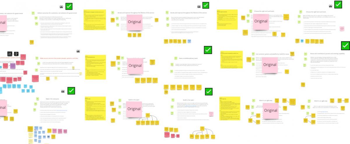 we use Miro as a visual way to compare and contrast feedback against all standards